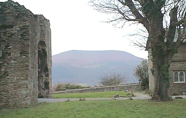 Abergavenny Castle