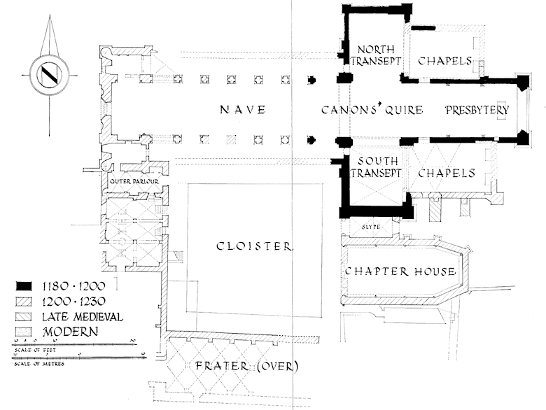 Llanthony Priory (plan)